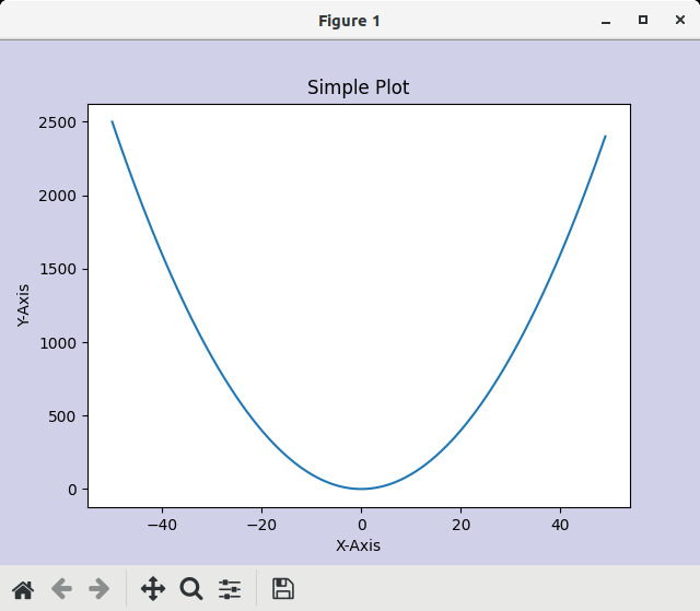 matplotlib-bob